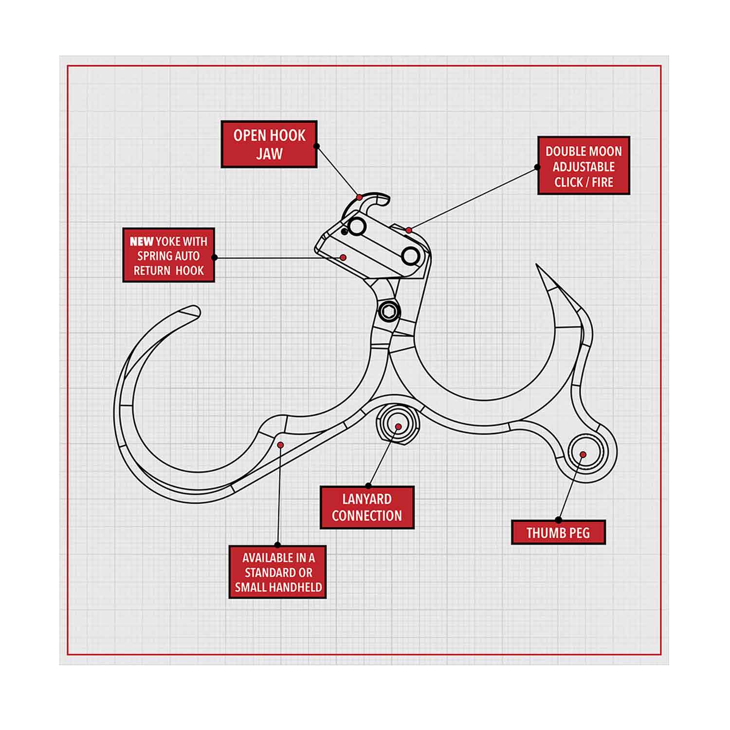 Scott Longhorn Expert Hinge Release