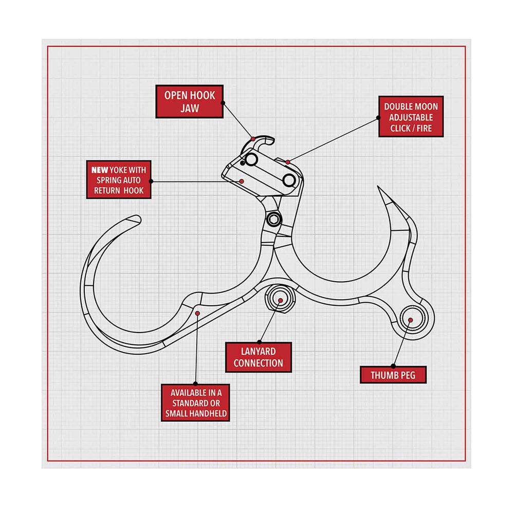 Scott Longhorn Expert Hinge Release