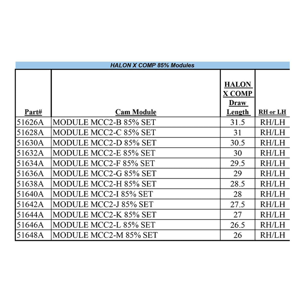 Mathews Rock Mods (Halon X Comp - 85%)
