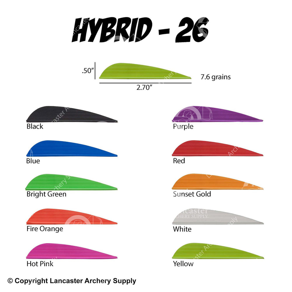 AAE Hybrid Vanes