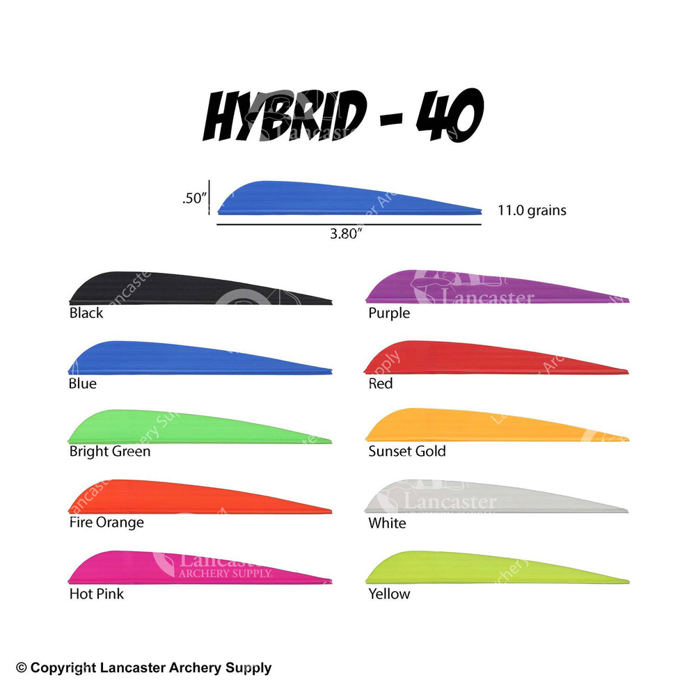 AAE Hybrid Vanes