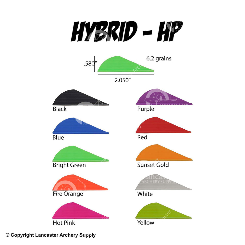 AAE Hybrid Vanes