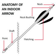 Large diameter arrows for indoor target shooting