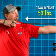 Olympic Archery Explained: Draw Weight