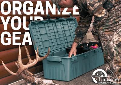Keeping Your Kit Organized