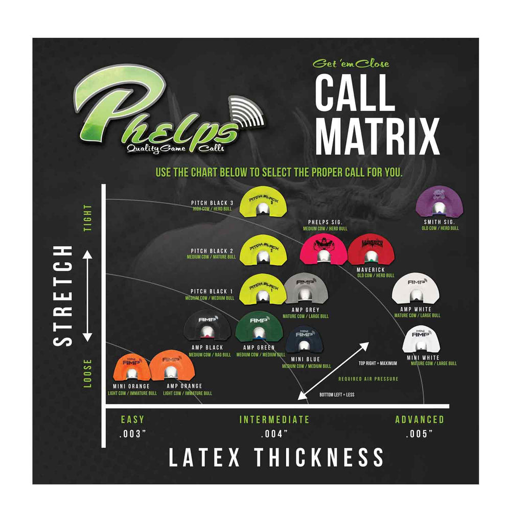 Phelps Amp Beginner Diaphragm Elk Calls 3 pk