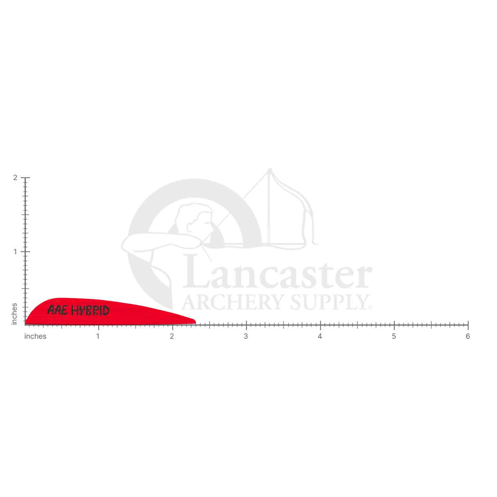 AAE Hybrid 23 Vanes (50-pk)