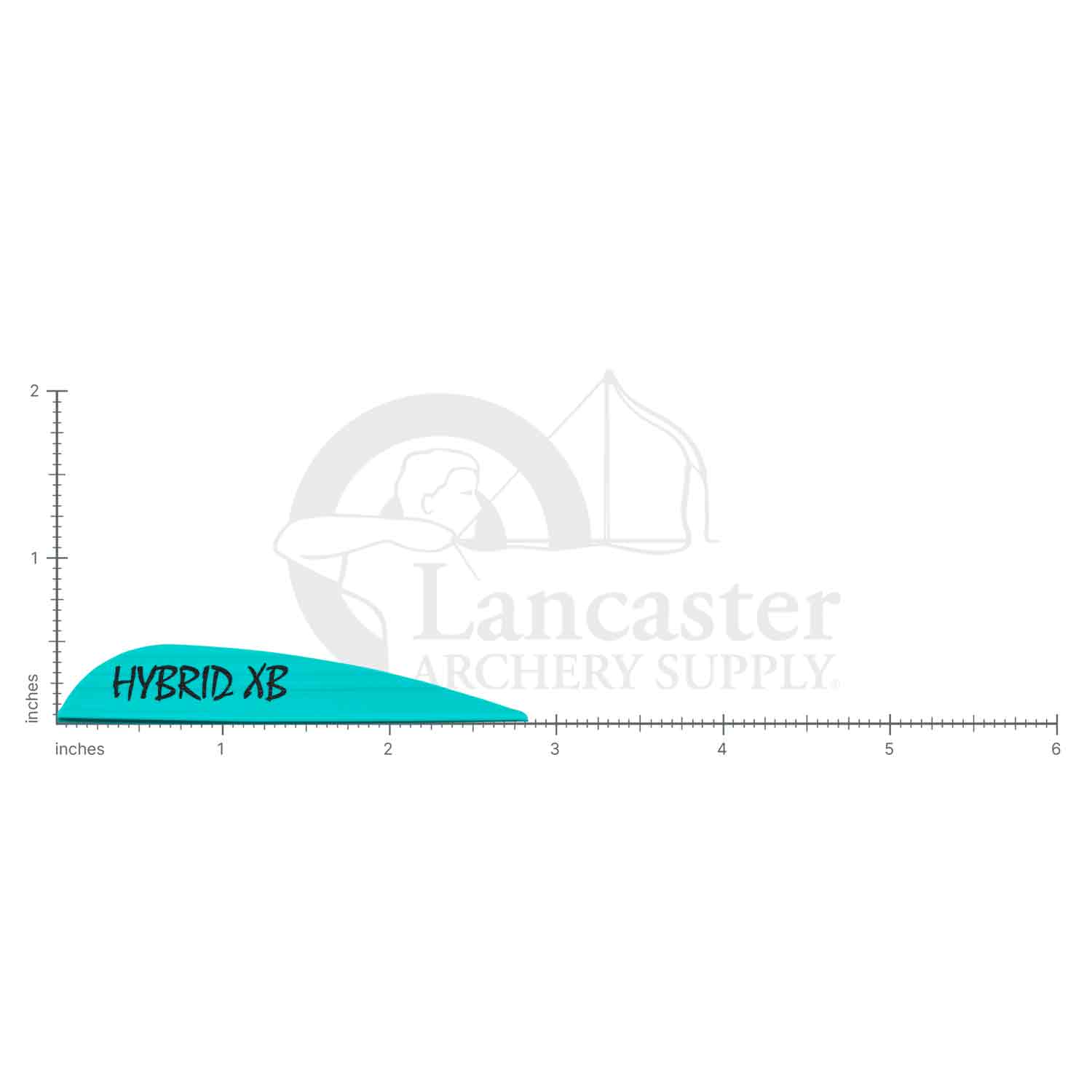 AAE Hybrid XB Vanes (50-pk)