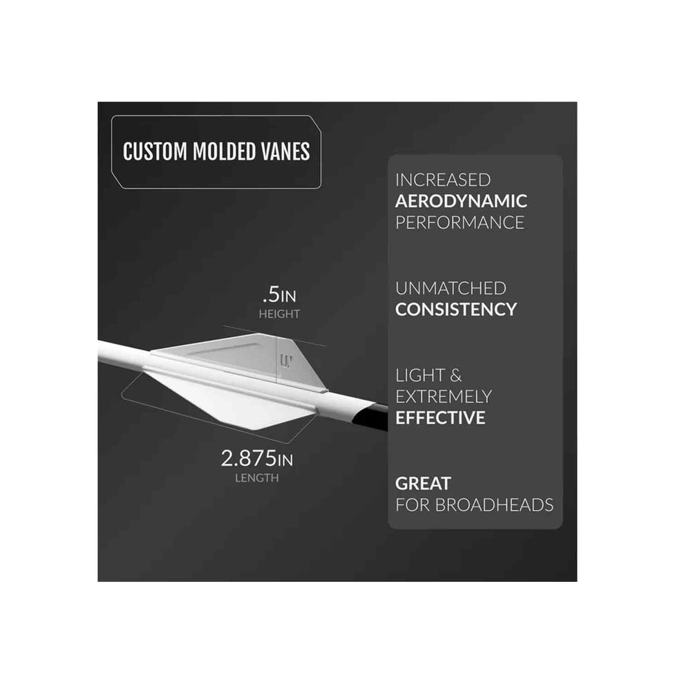 ULTRAVIEW UV 1K Refletch Kit