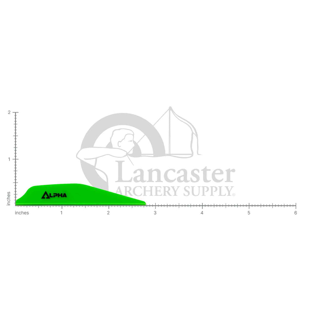 Bohning Alpha Vanes 2.8