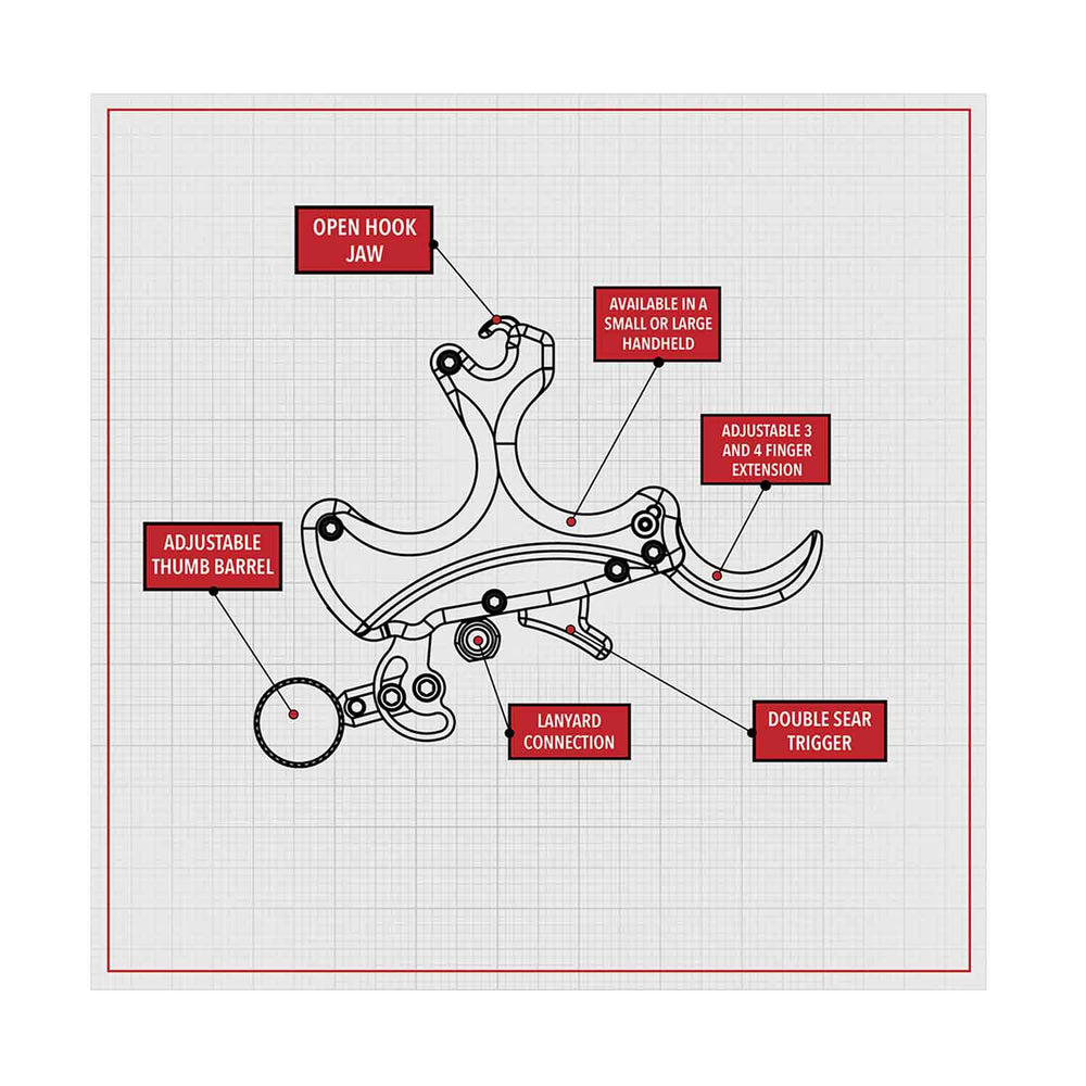 Scott STB-2 Thumb Release