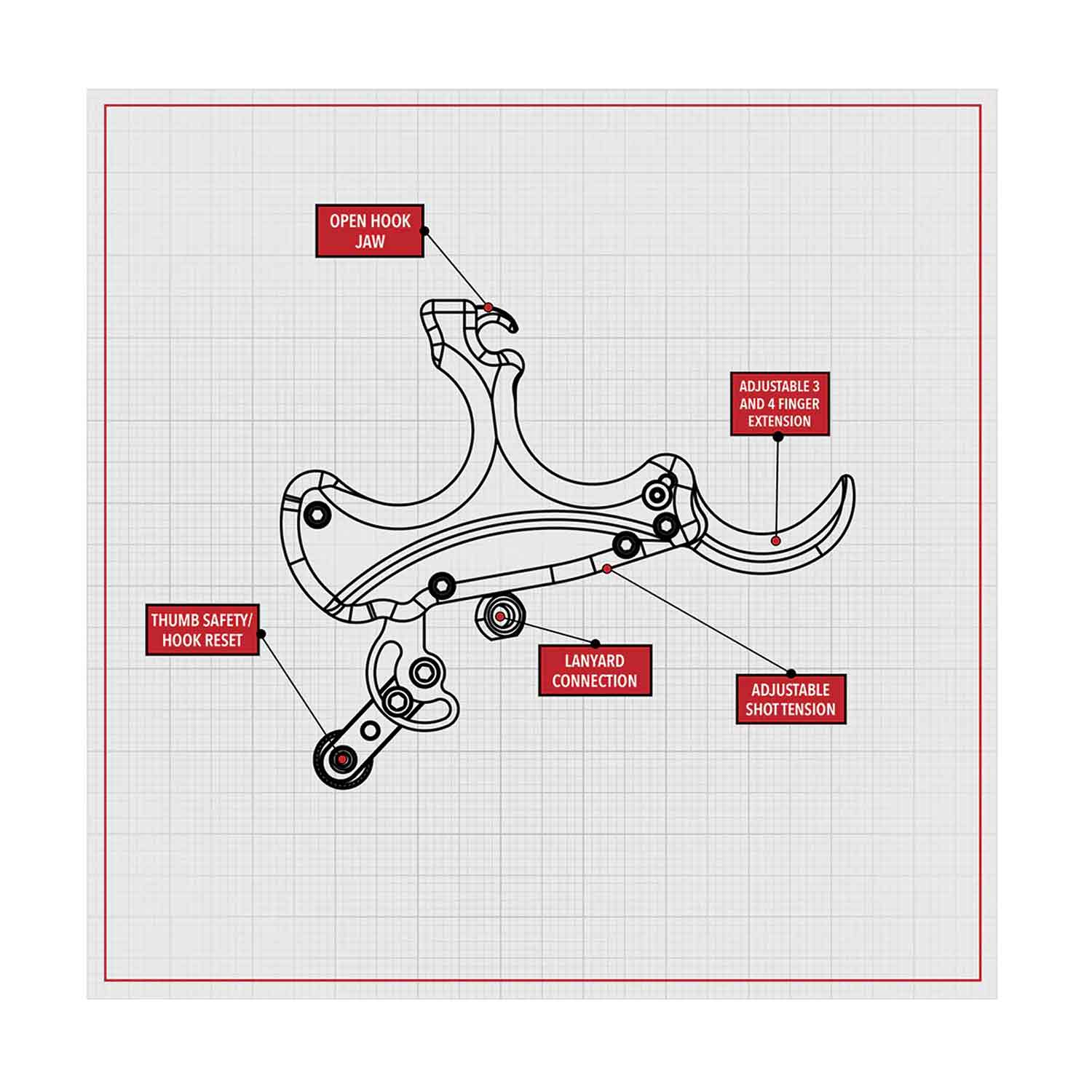 Scott SR1 Resistance Release