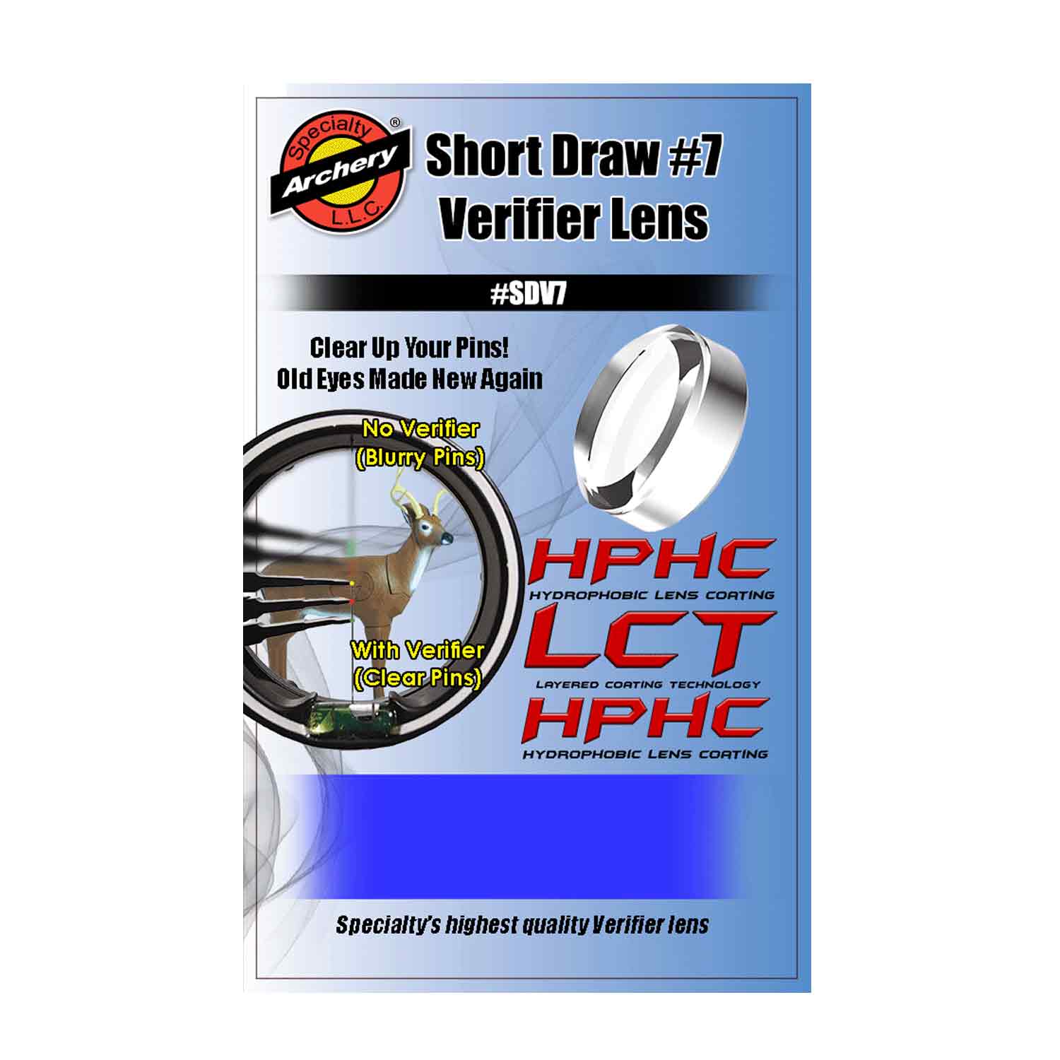 Specialty Short Draw Verifiers