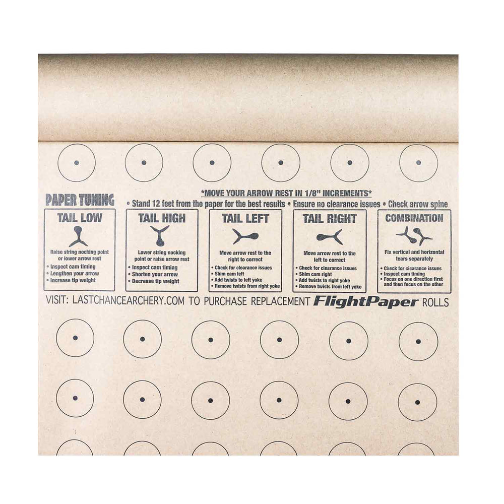 Last Chance FlightCheck Paper Tuner