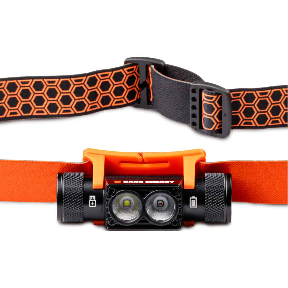 Dark Energy Oracle Rechargeable Headlamp