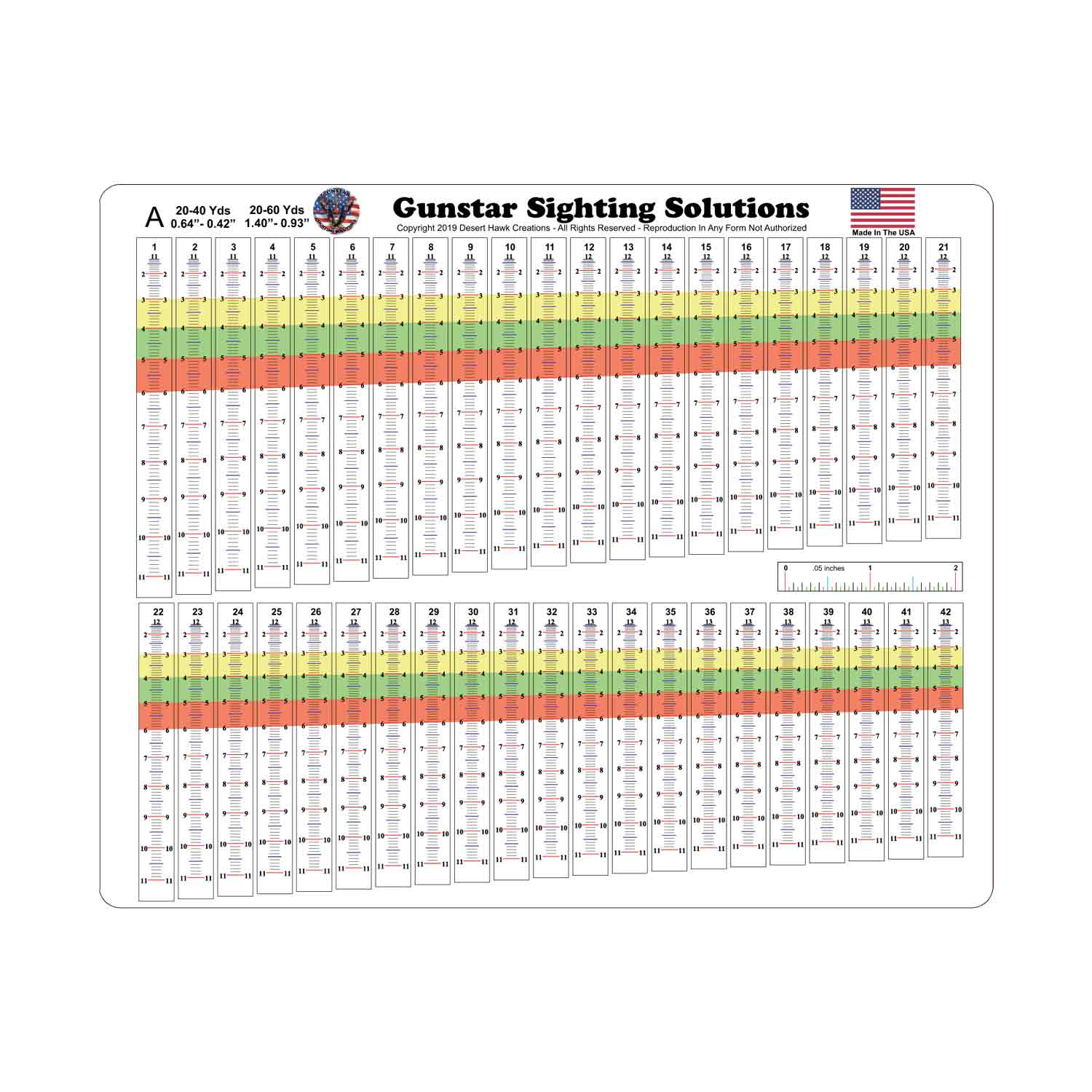 Gunstar Pro Series Sight Tapes