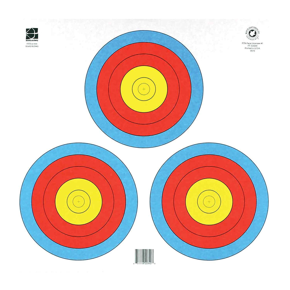 Hand Shape Target Third Hand Target Face