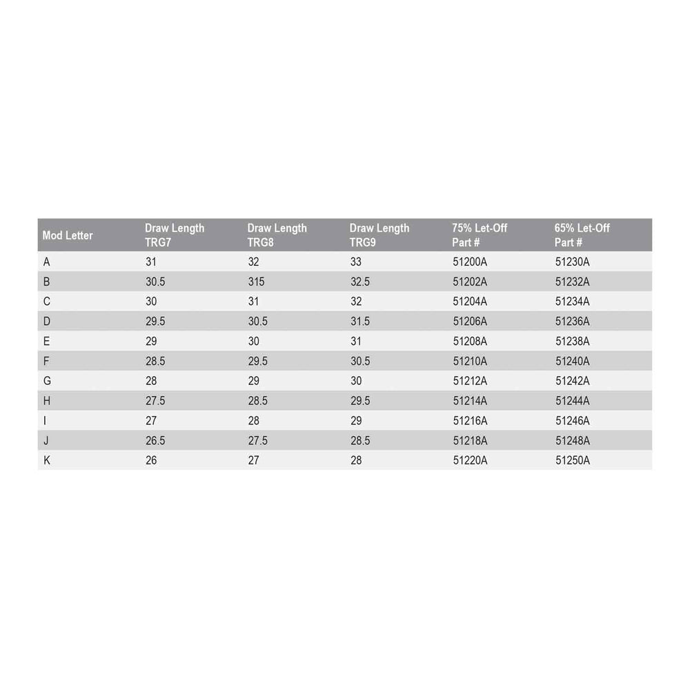 Mathews Rock Mods (TRG)