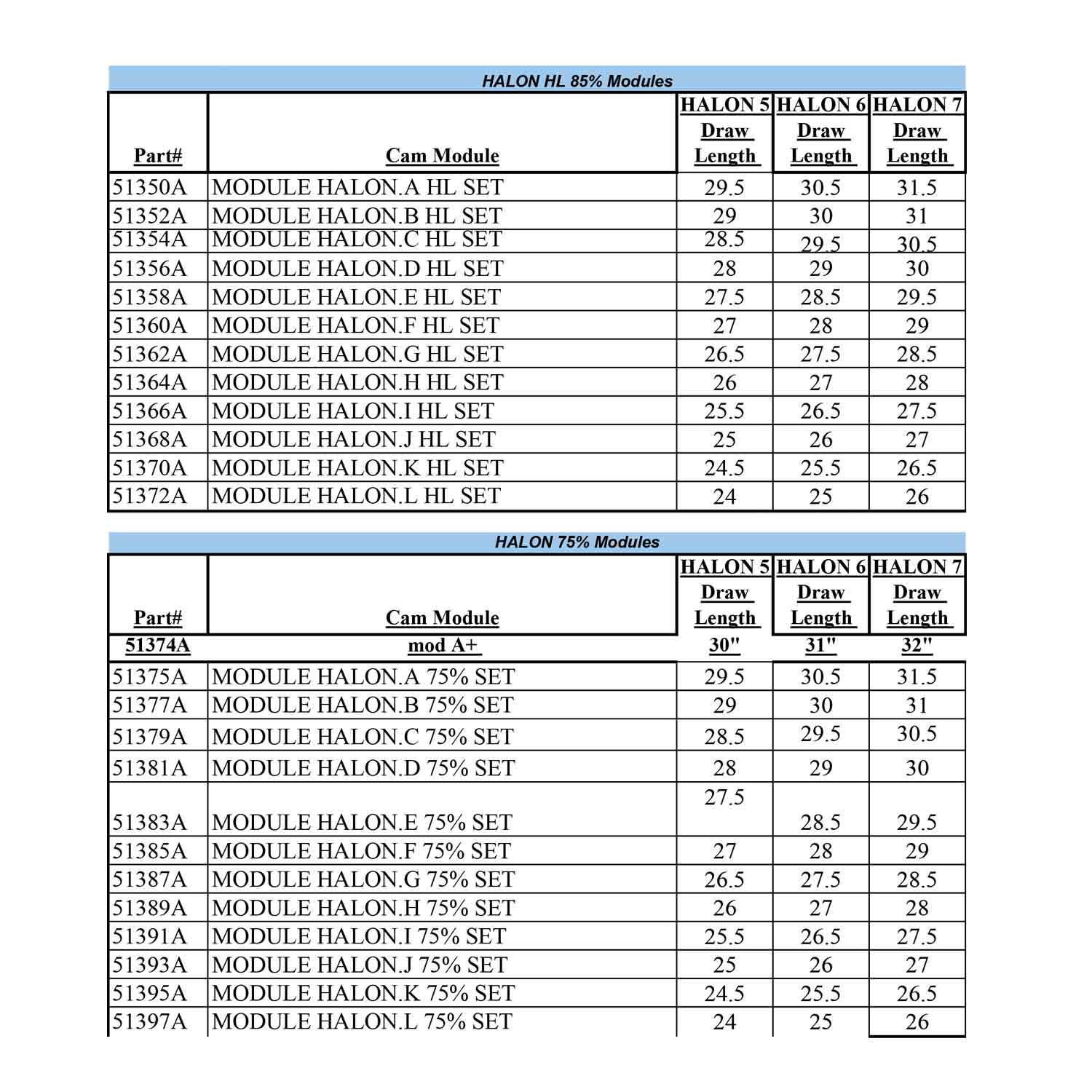 Mathews Rock Mods (Halon)