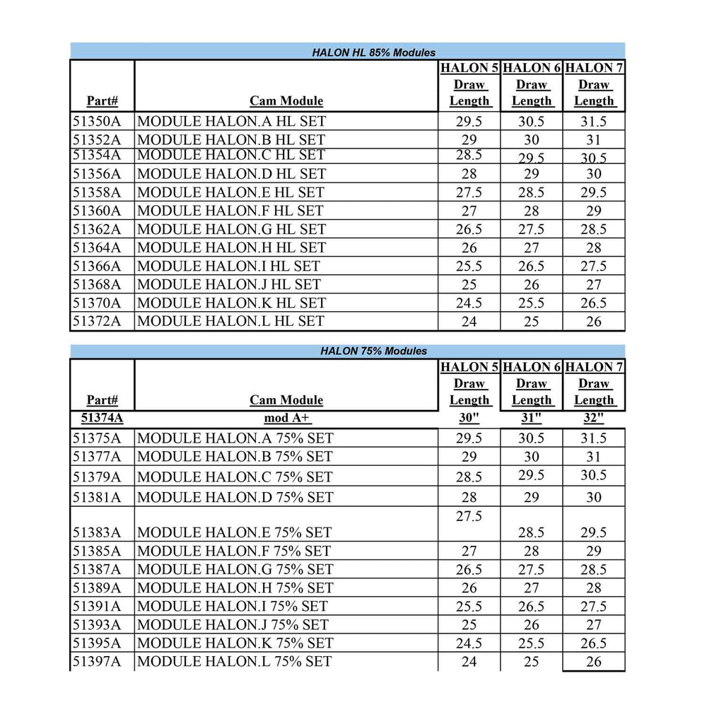 Mathews Rock Mods (Halon)