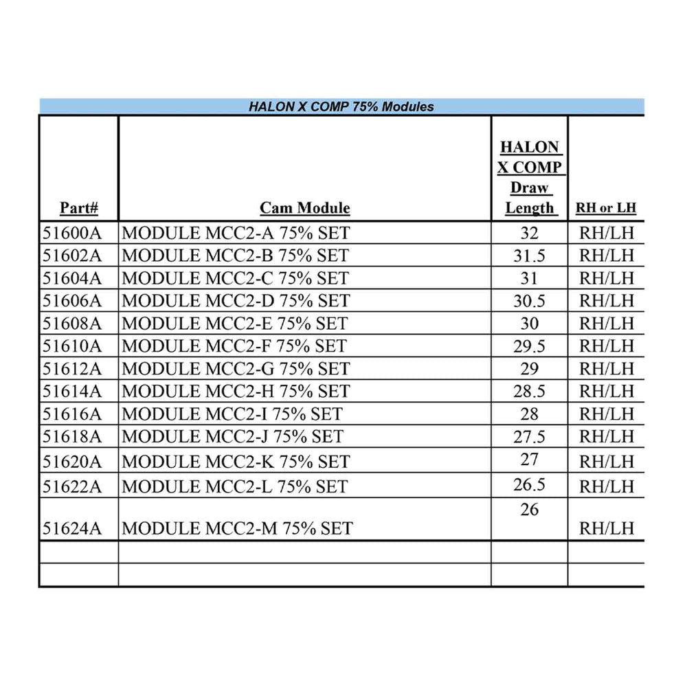 Mathews Rock Mods (Halon X Comp - 75%)