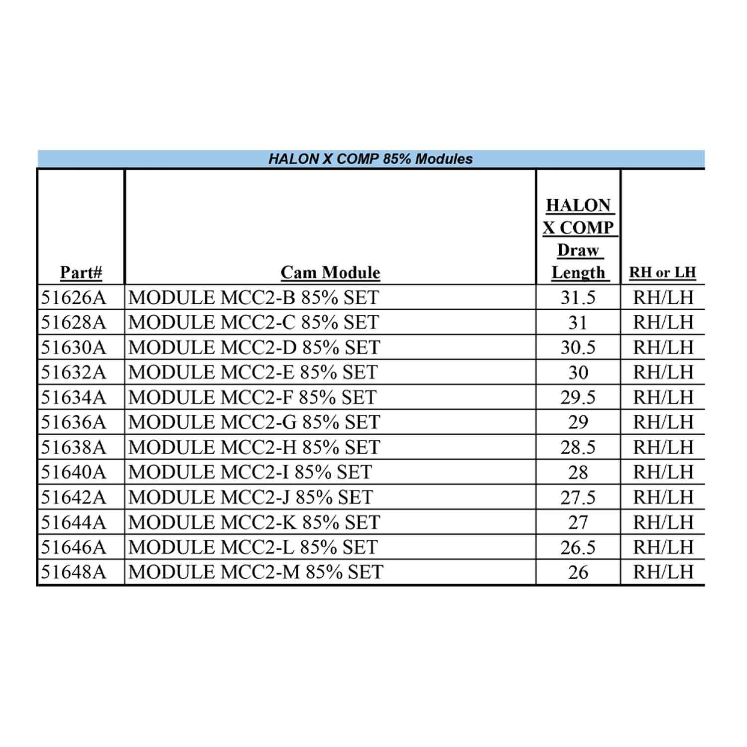 Mathews Rock Mods (Halon X Comp - 85%)