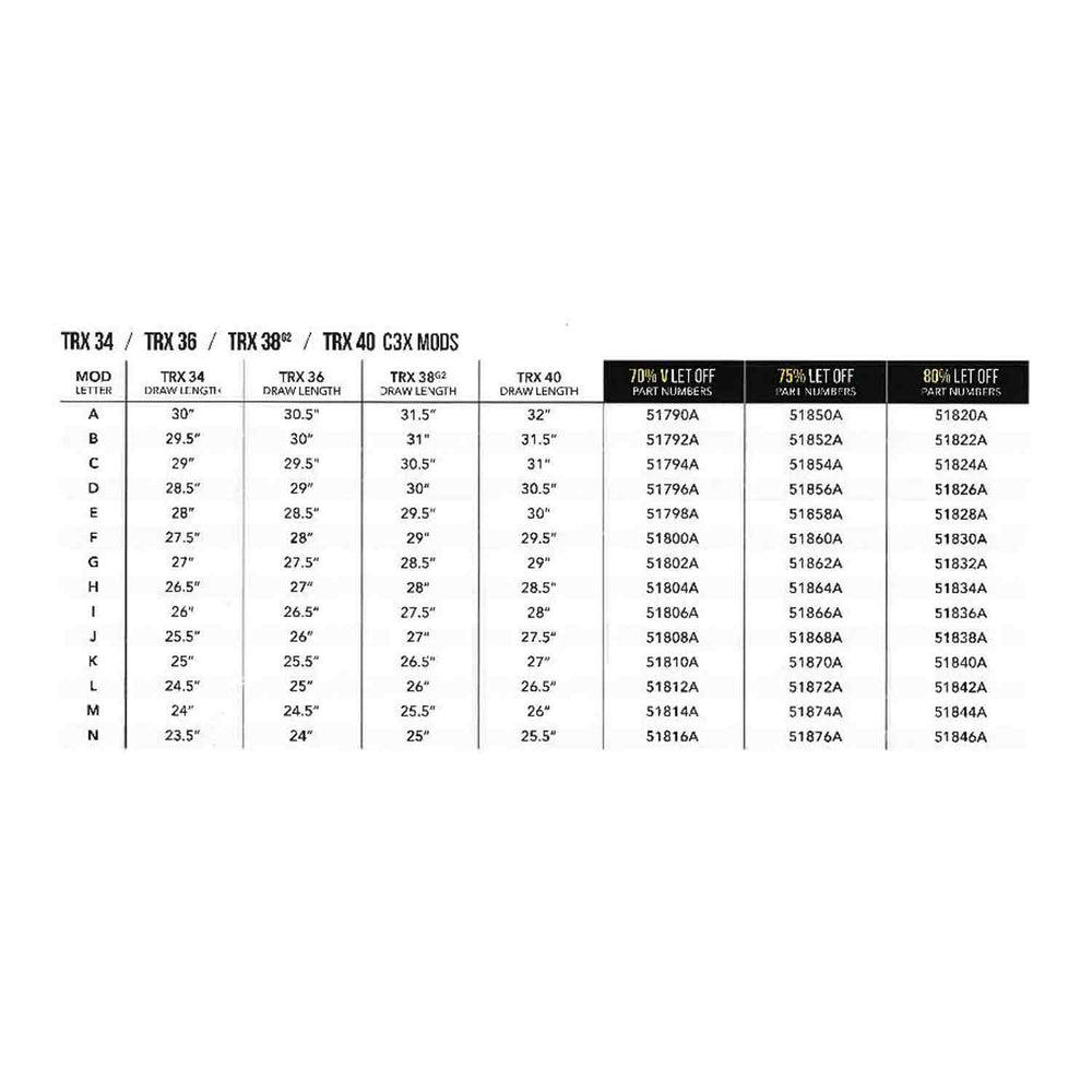 Mathews TRX 70V Module (Clearance X1037347)