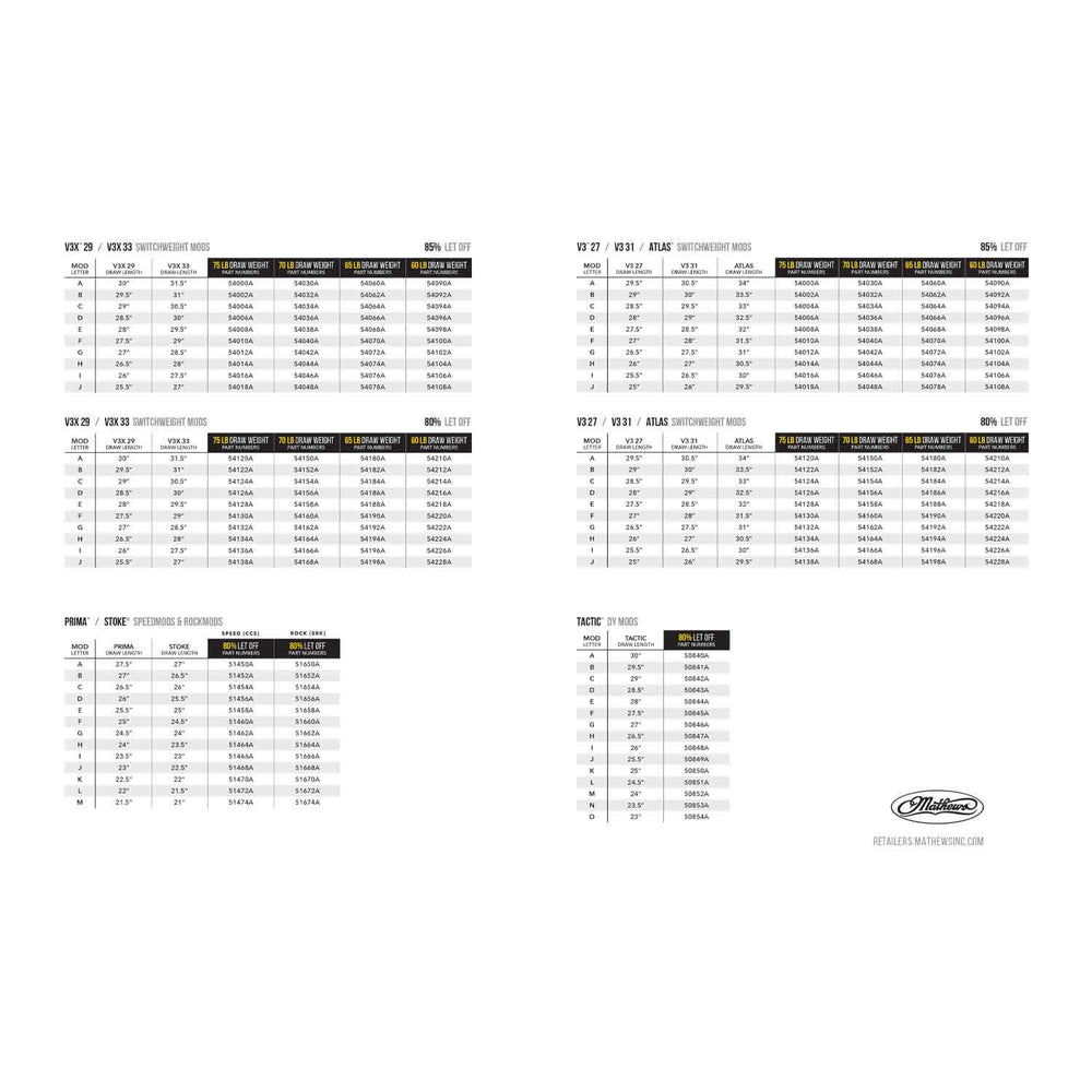 Mathews SwitchWeight Cam Mods