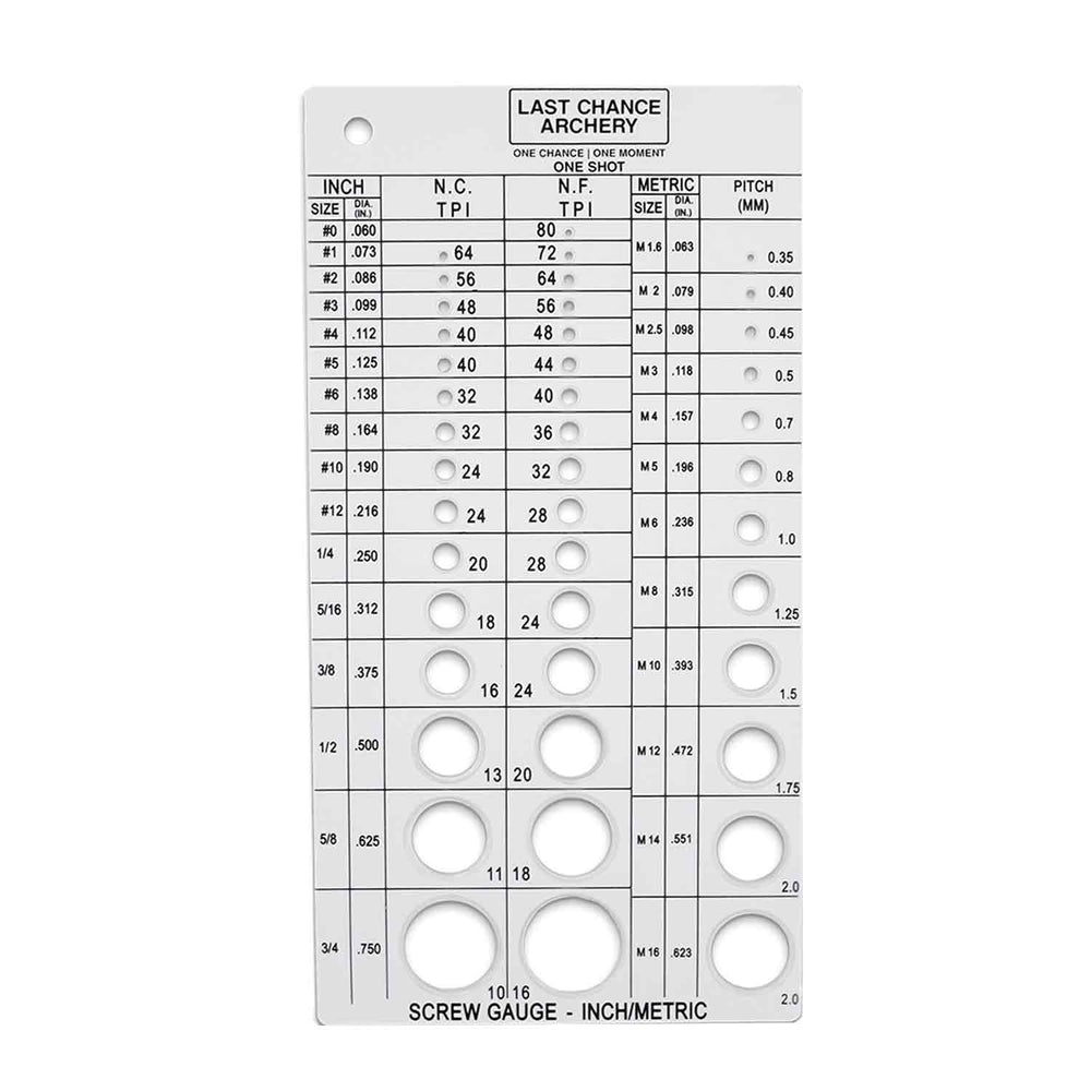 Last Chance PRO Parts Kit