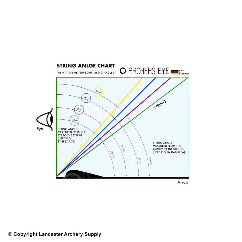 Archers Eye Final Vision Optimum Angle Peep Housing Lancaster Archery