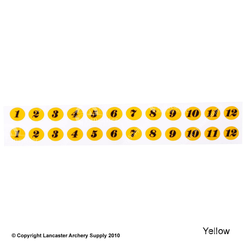 Gunstar Tail Numbers